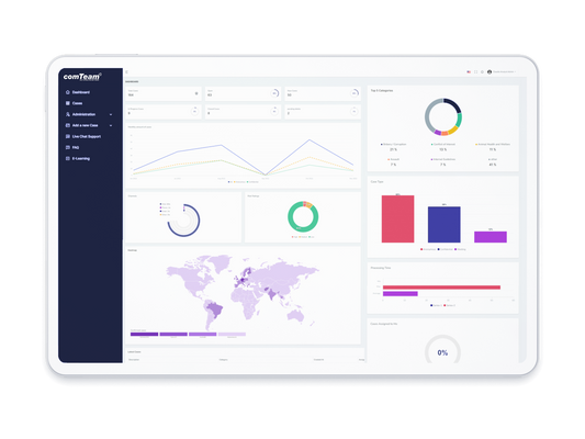 Plattform Hinweisgeberrichtlinie Managed Services