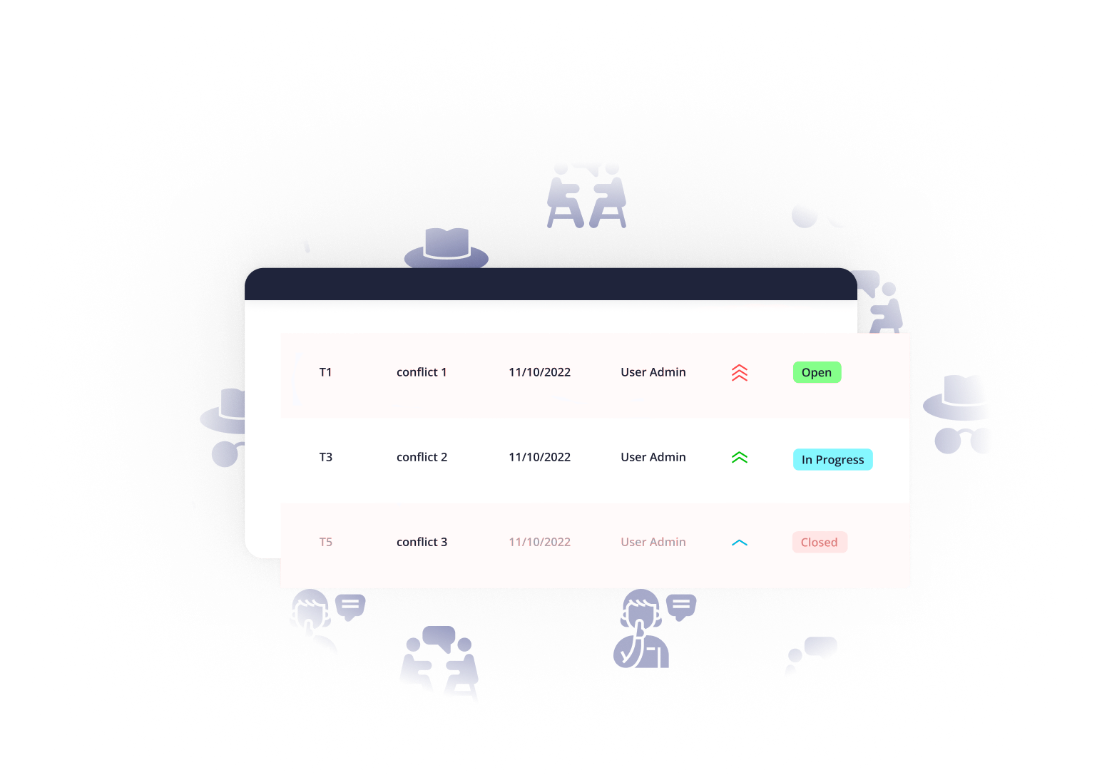 Plattform Hinweisgeberrichtlinie Managed Services